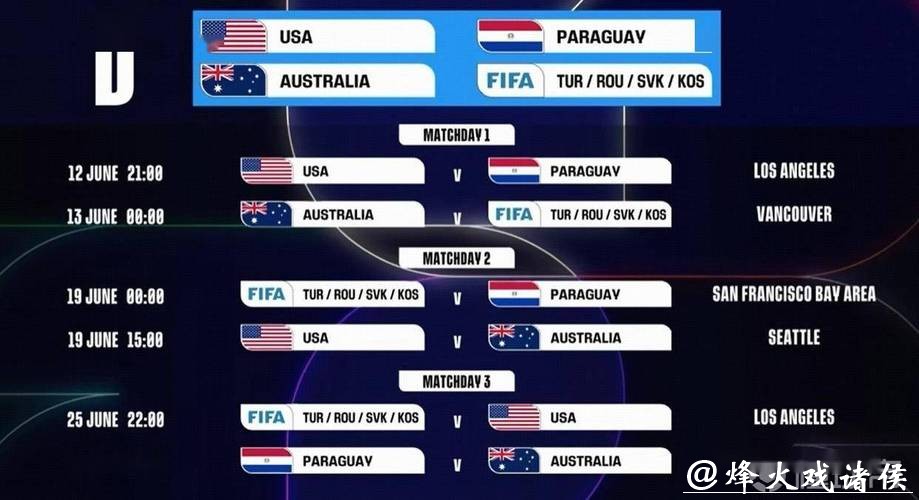 2026世界杯赛程完整分析