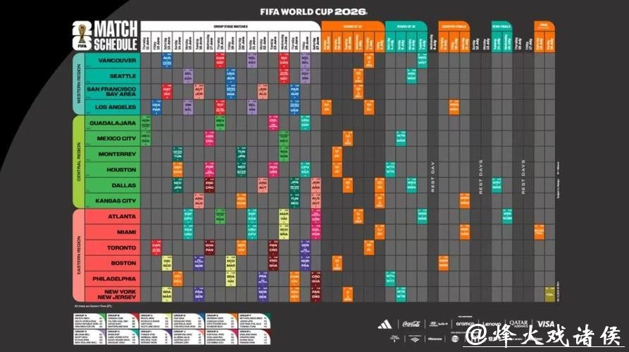 2026世界杯国家队完整赛程解析