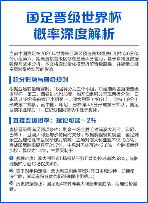 深度解析：世界杯比赛预测技巧与心得