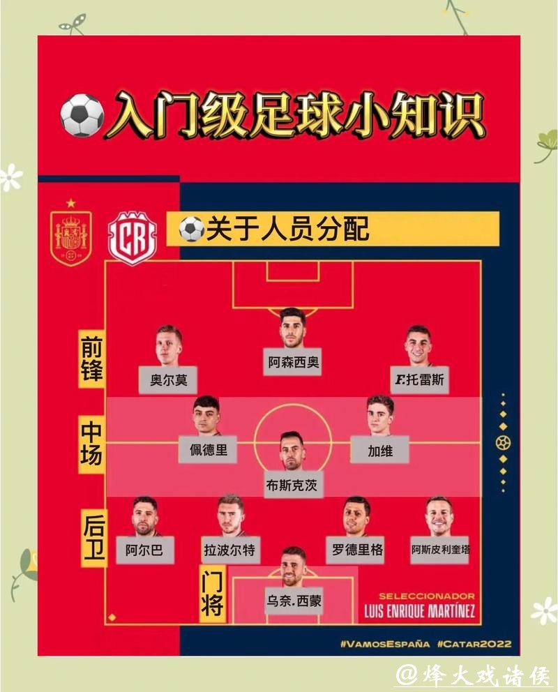 世界杯模拟下注攻略