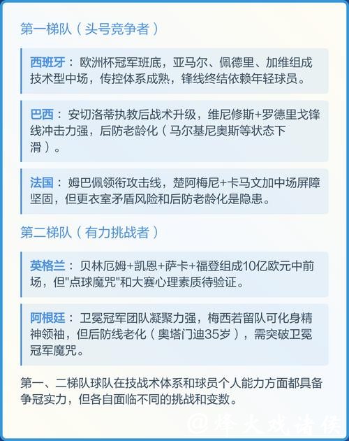 2026世界杯赛事预测技巧大全